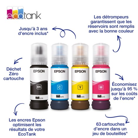 CRT Kit de Remplissage d'Encre EcoTank 104 - Jaune